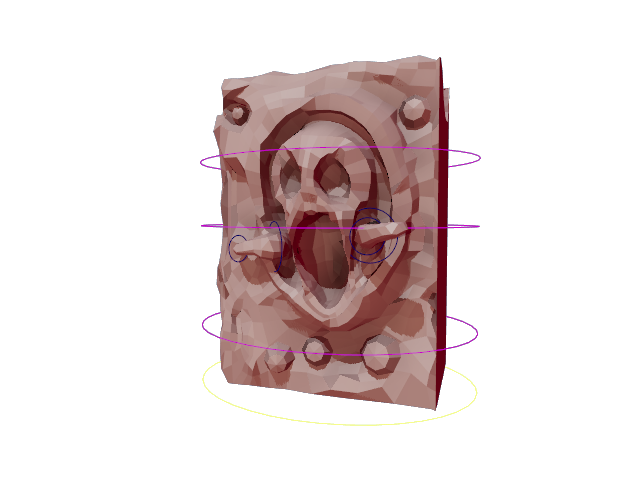 Flesh In The Cogs